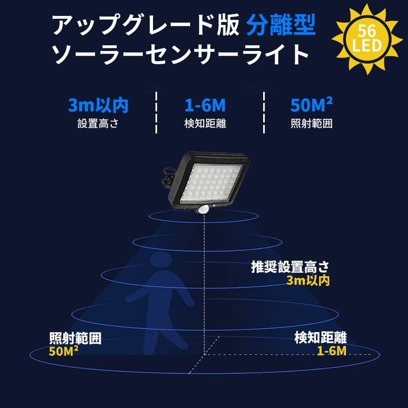 Hibao Sensor Light, Outdoor Solar Light, 56 LED Ultra Brightness