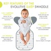 bblüv - Sleëp - Transition Zipper Swaddle Sack with Removable