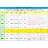 Nippon Paper NPI-A4-100-J110 Extra Thick Nippi Fine Paper A4 100