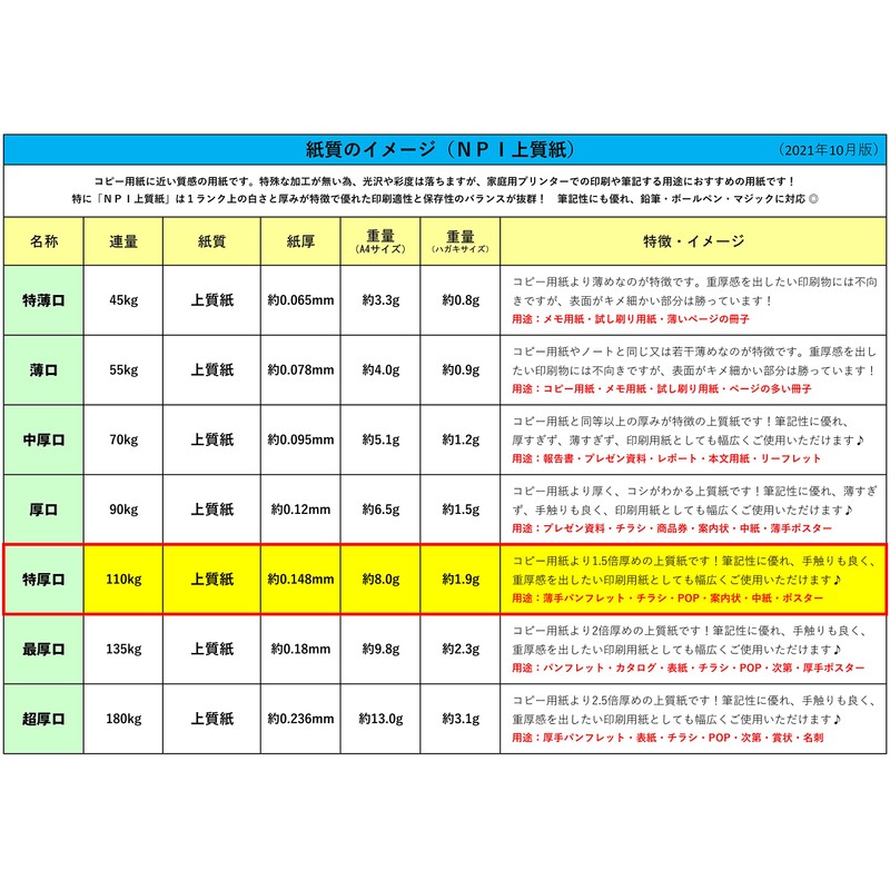 Nippon Paper NPI-A4-100-J110 Extra Thick Nippi Fine Paper A4 100