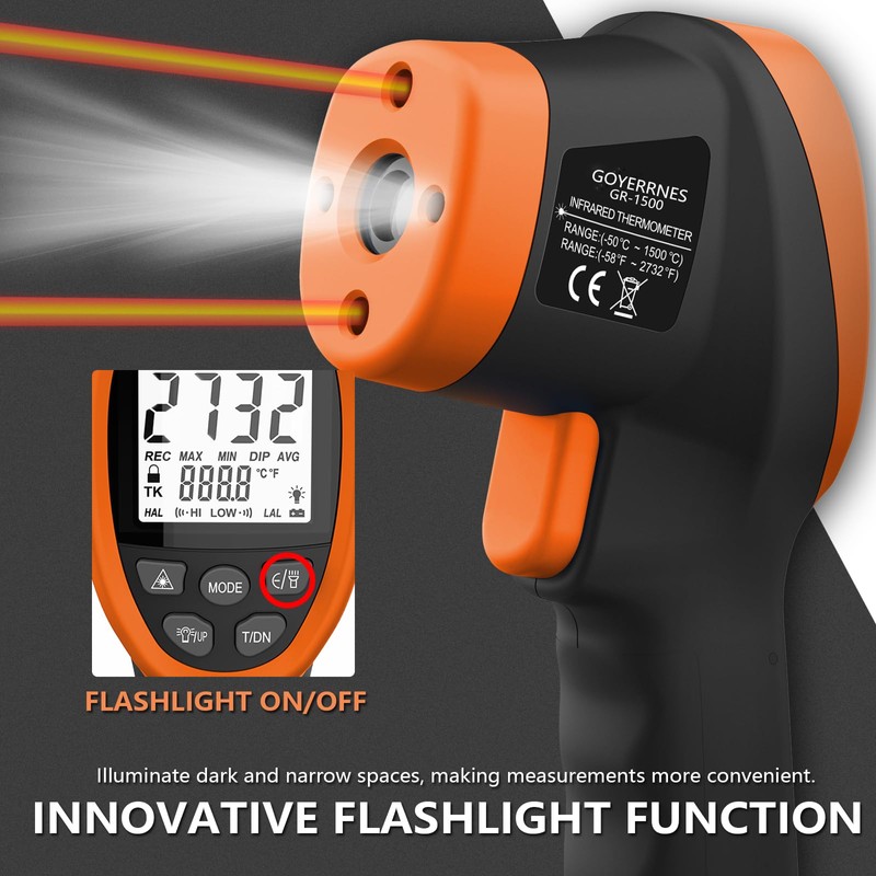 GOYERRNES Pyrometer 30:1 Industrial, -58℉ to 2732℉ Digital High Temp