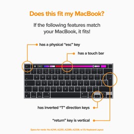 UPPERCASE GhostCover Premium Ultra Thin Keyboard Cover Protector EU Layout Only, Compatible with 2020 MacBook Pro 13" and 2019 2020 MacBook Pro 16" with Model Number A2338 A2289 A2251 A2141 M1