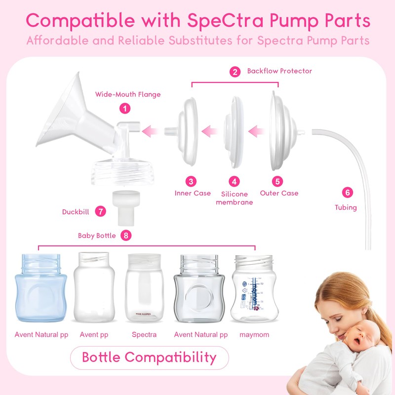 Spectra Replacement Pump Parts Compatible w/ S1/S2/9 Plus, Not Original