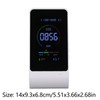 CO2 Monitor Carbon Dioxide Detect Indoor Air Quality Monitor Temperature