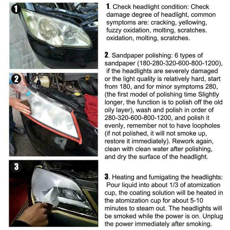 QKDS Atomizing Cup Car Headlight Lens Repair Tool Restoration Auto