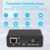 Wilxisum HDMI H.265 H.264 Video Encoder, HDMI to IP Encoder,