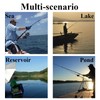5 Pcs Fishing Sinkers, Multipurpose Fishing Weights Flat Triangle Sinker