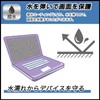 FILMEXT NEC LAVIE N16 Spring 2025 Model Protective Film Blue