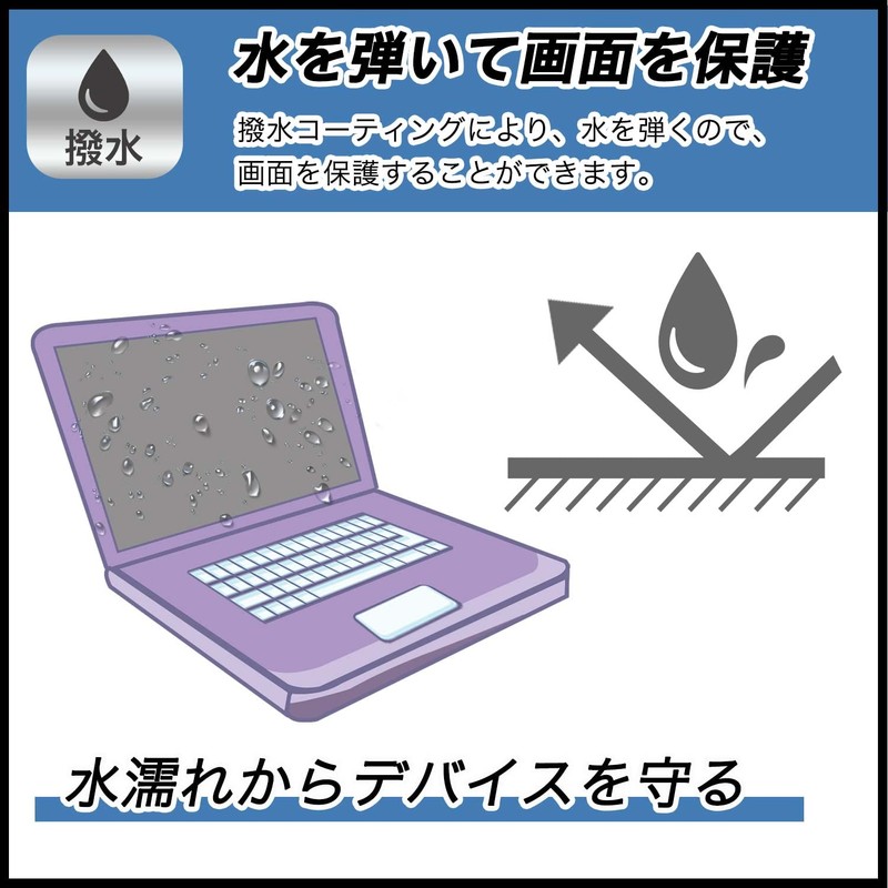FILMEXT NEC LAVIE N16 Spring 2025 Model Protective Film Blue