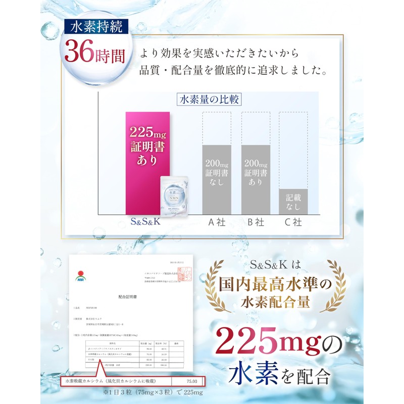 【Physician-Supervised】Hydrogen Supplement 36-Hour Sustained Hydrogen 225mg NMN High Purity 100%