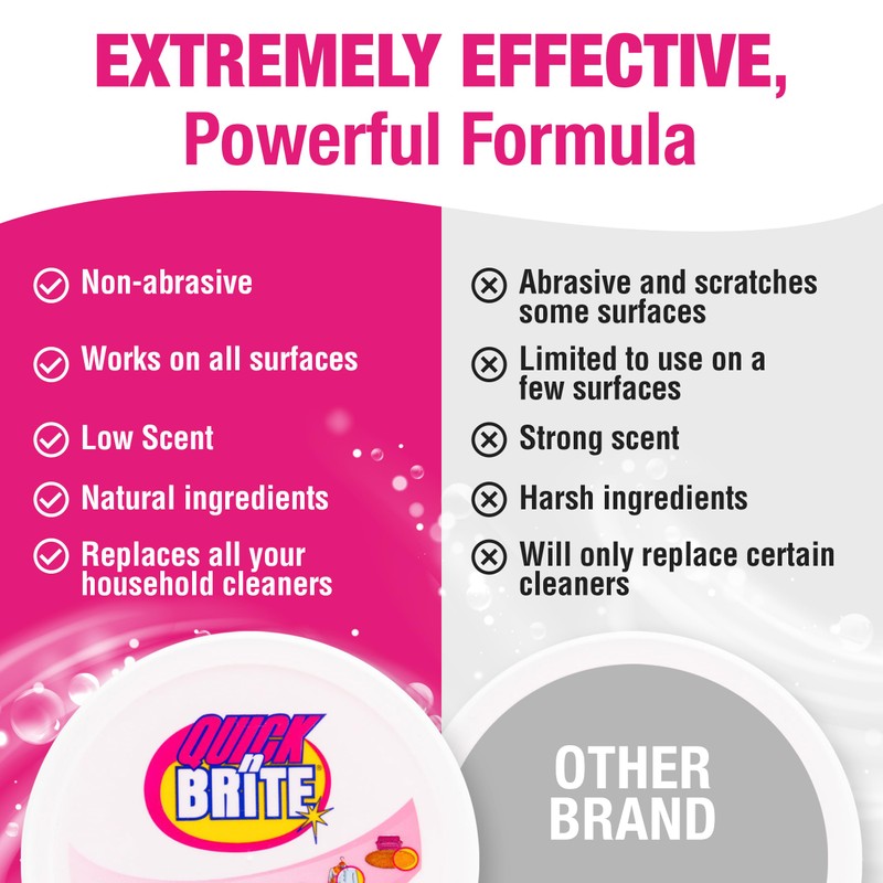 Quick N Brite All Purpose Cleaning Paste, True All Purpose