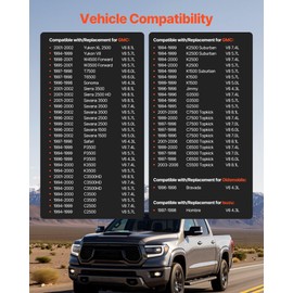 VEVOR Starter 6449, Starter Motor Replacement Compatible with Oldsmobile Bravada V6 4.3L 96-98, Isuzu Hombre V6 4.3L 97-98, GMC Yukon XL 2500 V8 8.1L 01-02, OEM 106449L 12564108 9000879 410-12153R