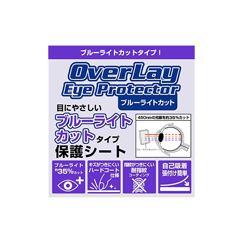 Miyabix Kyosho Flysky Noble NB4 Digital Propo, Eye Care, Blue