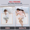 MKISS Oversized Bed Pads 40" x 60"(20 Counts), Heavy Duty