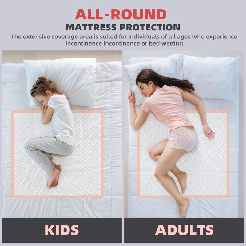 MKISS Oversized Bed Pads 40" x 60"(20 Counts), Heavy Duty