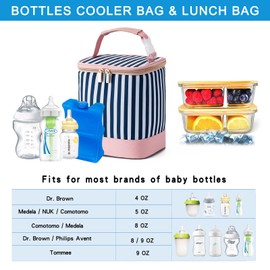 BABEYER Breastmilk Cooler Bag with Ice Pack Fits 4 Baby Bottles Up to 9 Ounce, Baby Bottle Cooler Bag Suitable for Nursing Mom Daycare, Streaks