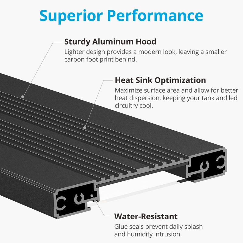 NICREW C10 24/7 LED Aquarium Light for Plants, 18-24 Inches,