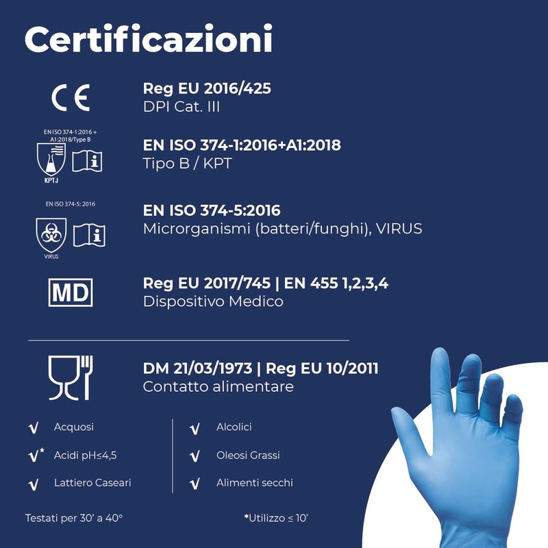 Reflexx R70/L Powder free nitrile gloves, gr4, 9 Size L,