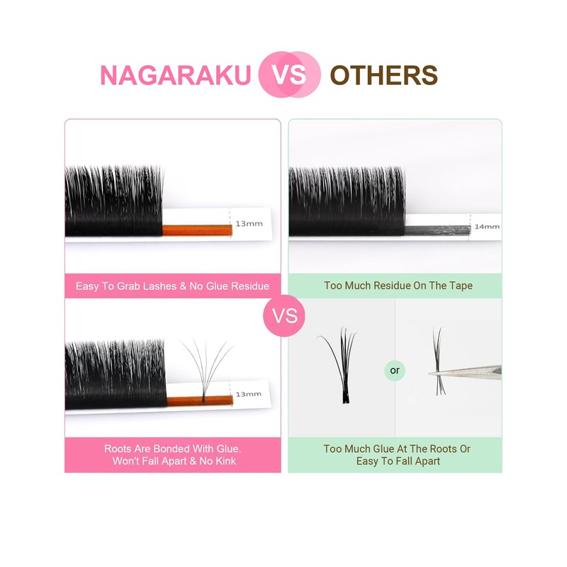 NAGARAKU Easy Fan Eyelash Extensions Volume Lash 0.07 D curl