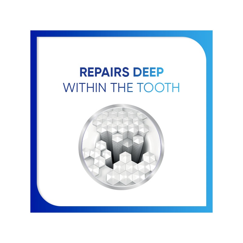 Sensodyne Toothpaste, Repair and Protect, Deep Repair, Lasting and Daily