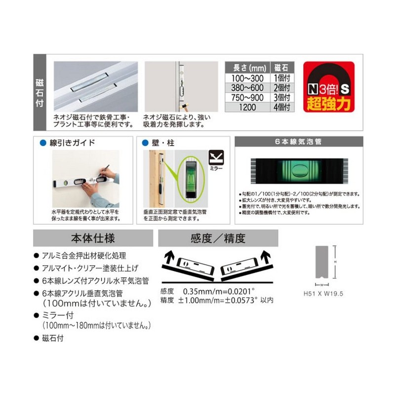 ebisu Magnets with G – Level Builders for Ed –