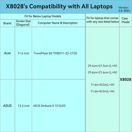 Smatree Hard EVA Protective Sleeve Case Compatible for 11.6 inch Acer TravelMate B3 TMB311-32-C7GS Laptop Slim and Anti-Shock Case Notebook Bag(X8028)