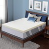 Spring Coil 2-inch High-Density Foam Bedding Mattress Topper | Breathable,
