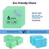 6 Pack 36” x 36” Extra Heavy Absorbency Washable Underpads,