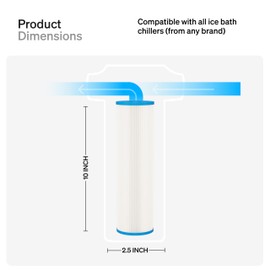 Submerge Ice Bath 10" x 2.5" Cold Plunge Water Filter 20 Micron (6-Pack) Water Chiller Filter Replacement
