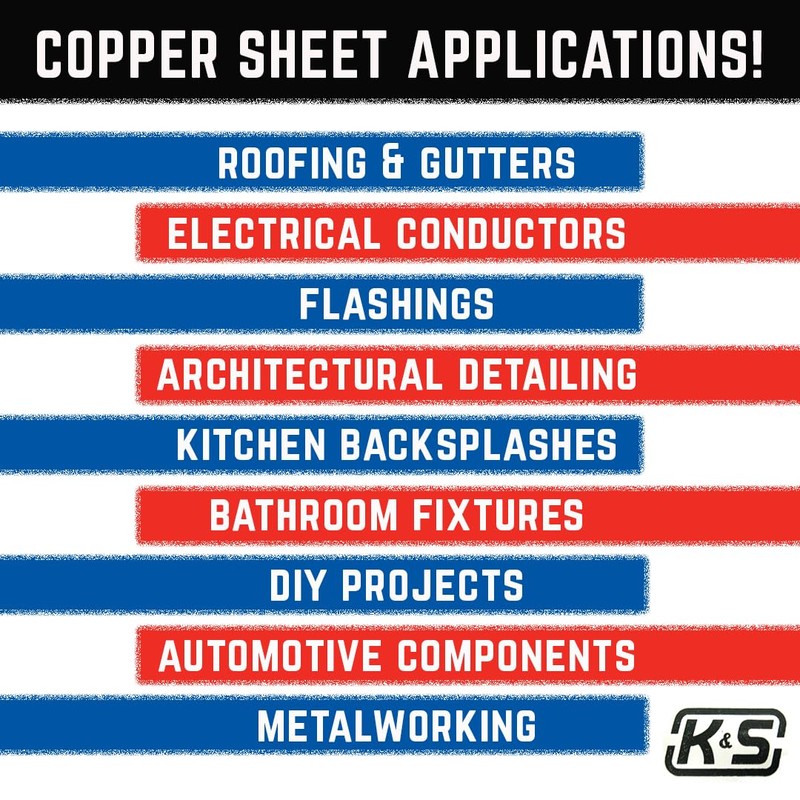 K&S 259 Copper Sheet: 0.025" Thick x 4" Width x