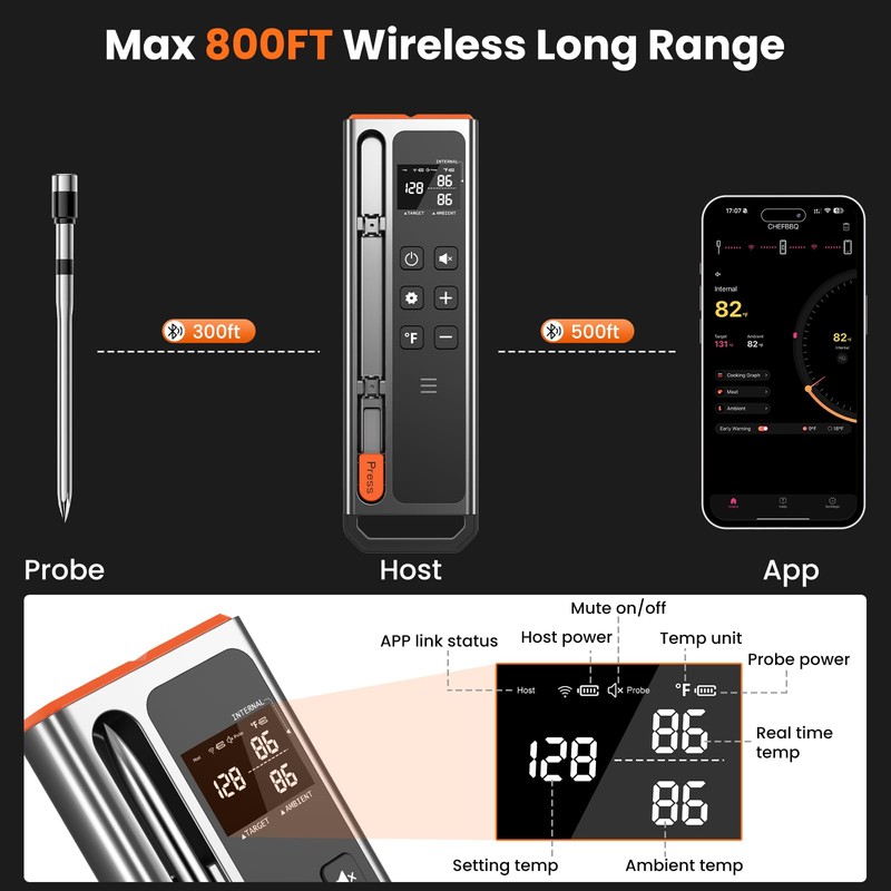 Wireless Meat Thermometer Digital-5.3 Bluetooth for Stable 800ft APP Control