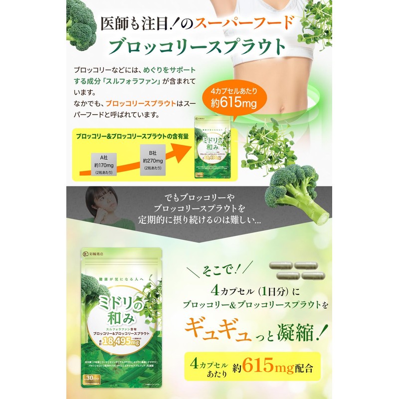 【医師・管理栄養士W監修】 スルフォラファン サプリ ブロッコリー&ブロッコリースプラウト 18495mg/袋 約30日分 4粒615mg 120粒 モリンガ 桑の葉