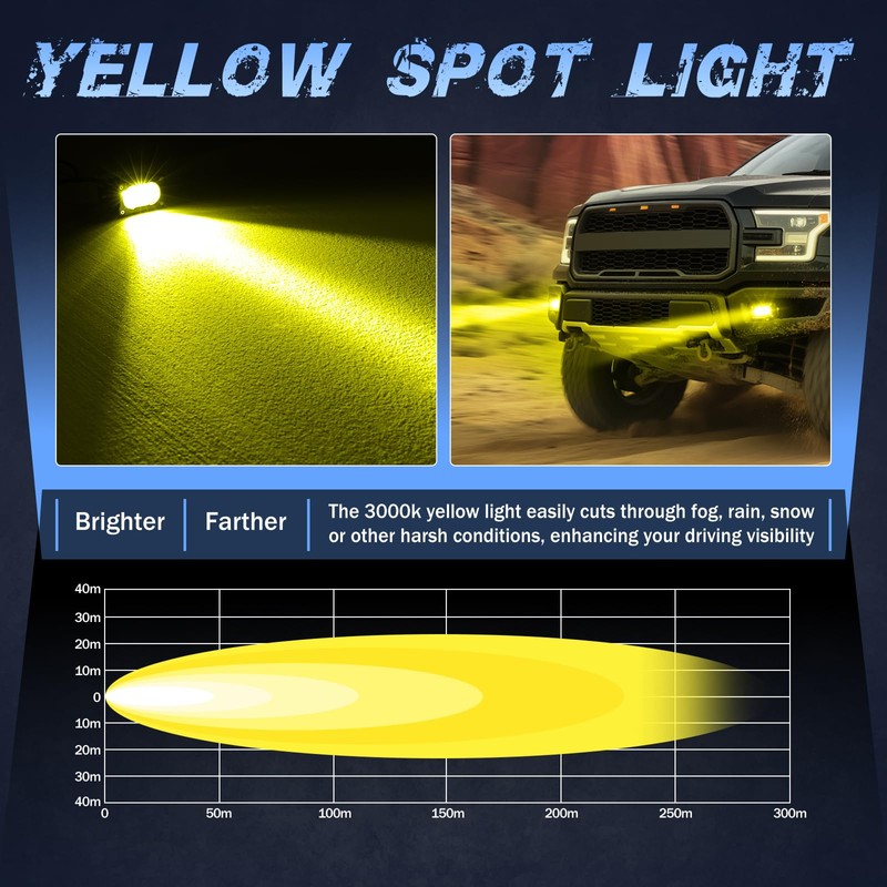 LED Pods, Fastchoy Auto 2Pcs 40W 3 Inch Yellow Spot