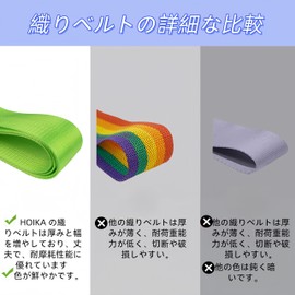 HOIKA Suitcase Band (Fluorescent Green)