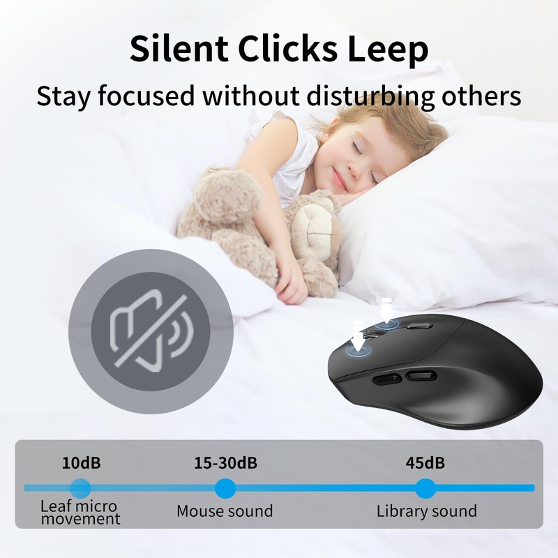 SHUNJINRUN 2.4G Silent Ergonomic Wireless Side Button Mouse Black