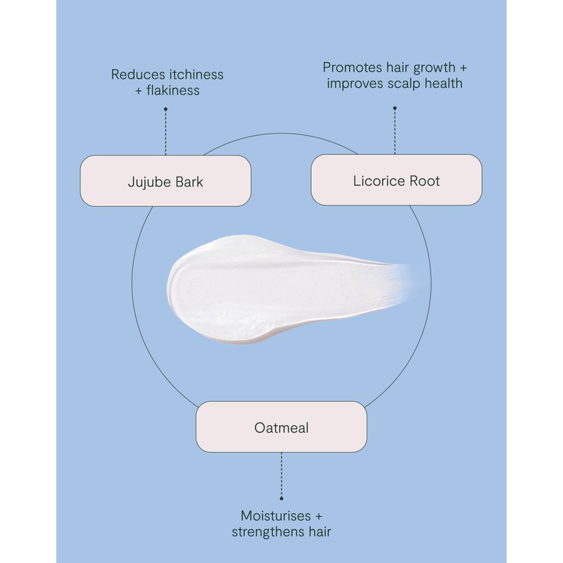 ROH Reset Scalp Wash 350ml