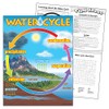 Trend The Water Cycle Learning Chart, Classroom Decor, 17" x