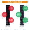 WHENFOR Hisense ERF3D46H Hisense LCD TV Remote Control with Voice