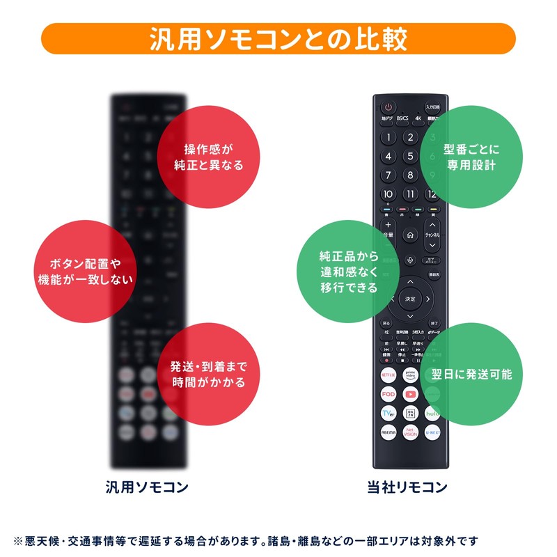 WHENFOR Hisense ERF3D46H Hisense LCD TV Remote Control with Voice