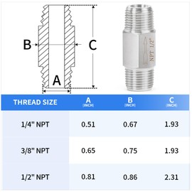 ChillWaves 304 Stainless Steel In-Line Siamese Check Valve 1/2" NPT Male Thread, One-Way Non-return Check Valve，Prevent Water Back-flow(1-PACK)