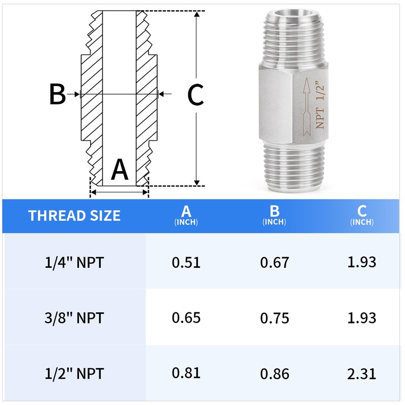 ChillWaves 304 Stainless Steel In-Line Siamese Check Valve 1/2" NPT
