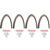 700x25/28/40C Road Bike Tire Bicycle Tire City Bike Leisure Riding