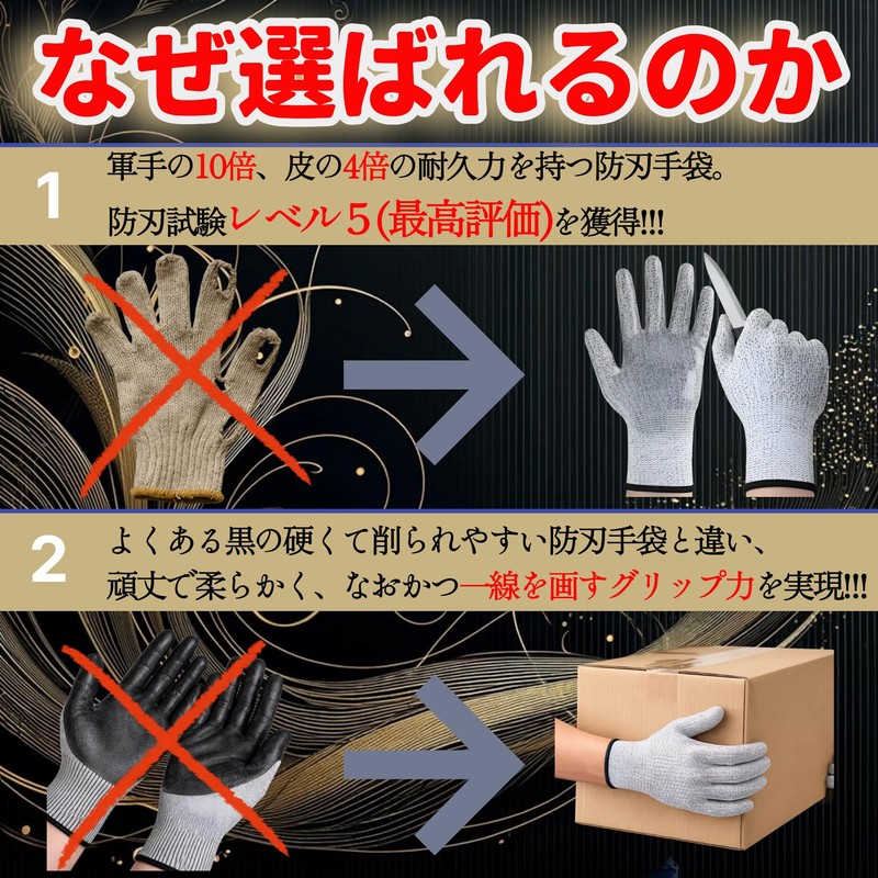 GUARDIAN JAPAN Anti-Slip Cut Resistant Gloves (S)