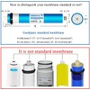 Geekpure Reverse Osmosis RO Membrane 50 GPD -NSF Certificated-Water Filter