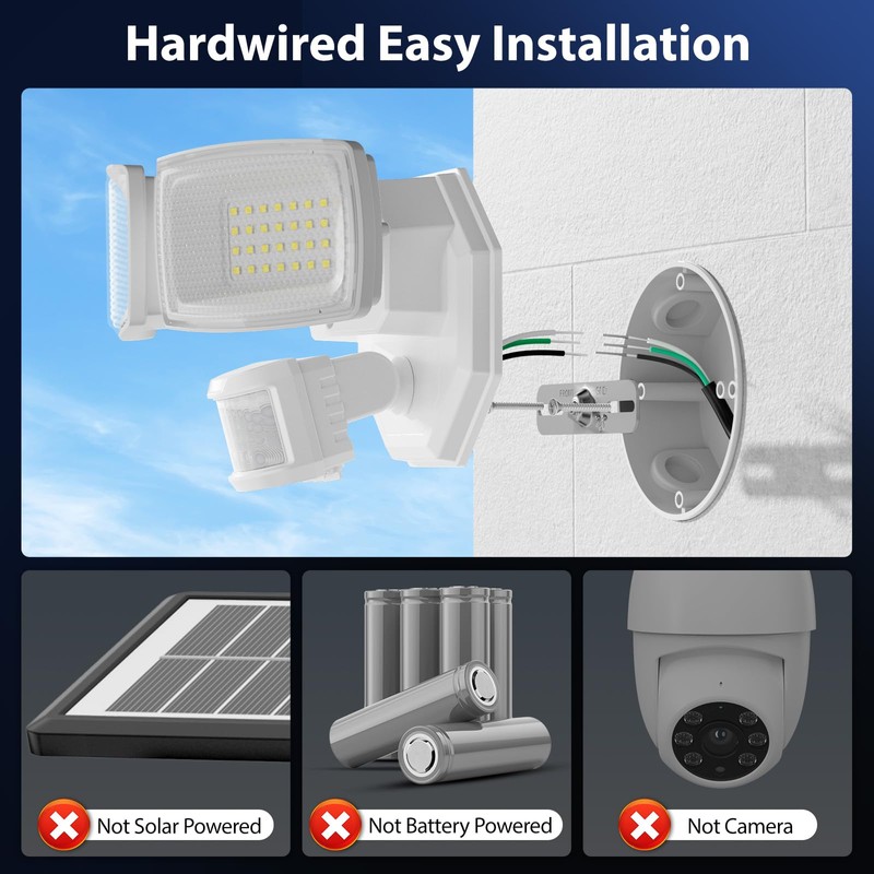 Onforu 32W 2 Head Motion Sensor Outdoor Lights, 3200LM 6500K