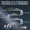 IP67 Outdoor Gigabit PoE Passthrough Switch, 1 PoE in 1
