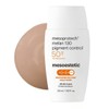 Mesoestetic Melan 130 Pigment Control SPF50 for Users, Ideal for