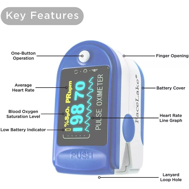 Contec Pulse Oximeter CMS50DA Small, High Accuracy, Digital, easy To