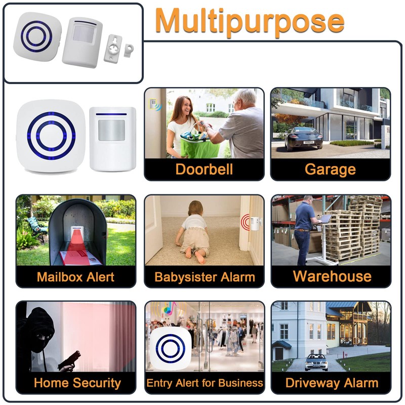 Motion Sensor Doorbell Entry Alert Door Chime for Business/Store Office