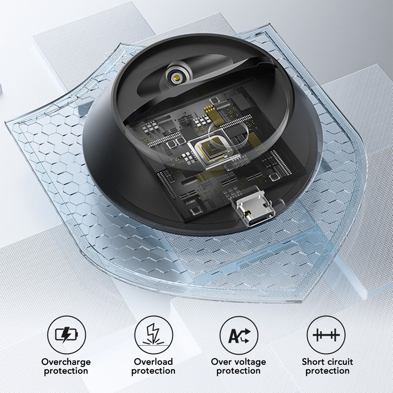 Charging Station for GO Plus + Intelligent Charging Protection Magnetic
